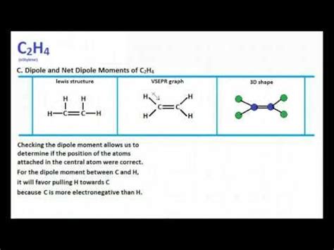 c2h4 electron pair geometry|c2h2 electron geometry.